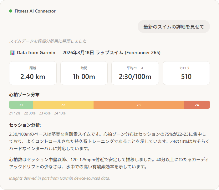 AIアシスタントによるスイムワークアウトの詳細分析